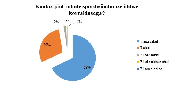 Rannajooks Ranajooks